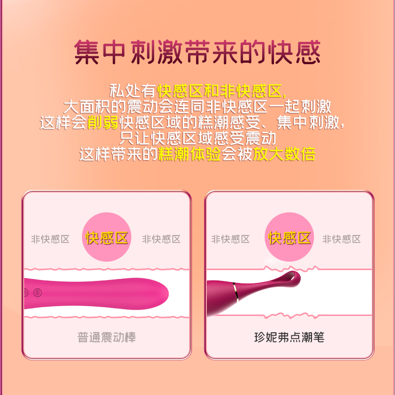 Shihande H014 Jennifer Clitoral Vibrator – 9-Speed Strong Vibration, Female Use