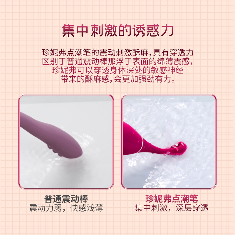 Shihande H014 Jennifer Clitoral Vibrator – 9-Speed Strong Vibration, Female Use